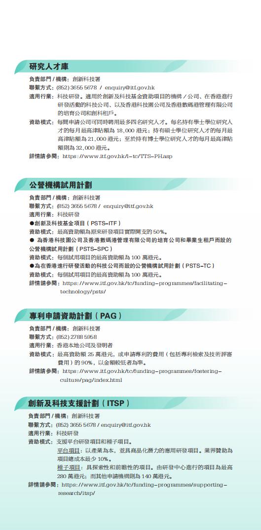 HK funding_list_02.jpg