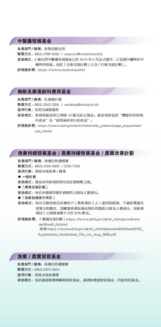 HK funding_list_10.jpg